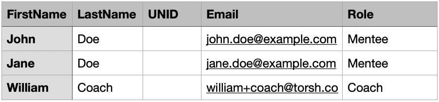 Screenshot 2025-08-15 at 10.36.37 AM.png