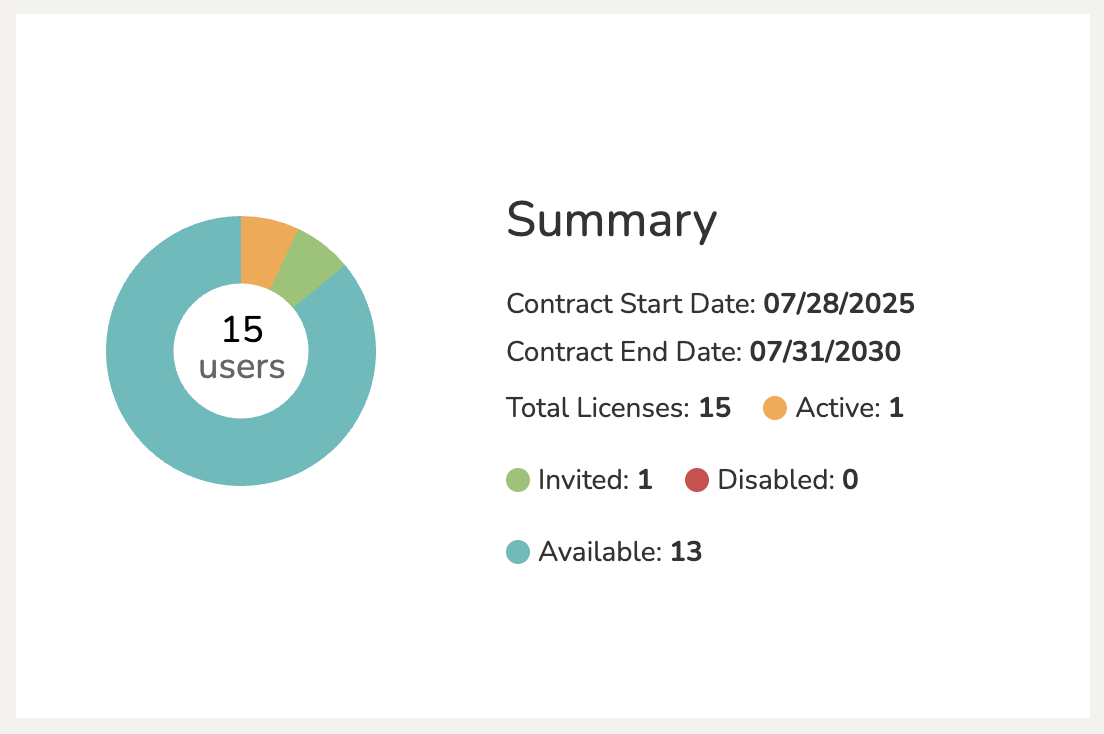 Screenshot 2025-08-26 at 4.55.34 PM.png